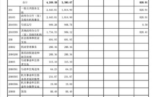 百世快递营口熊岳电话是多少？