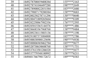 沙河万博快递网点在哪？怎么查？