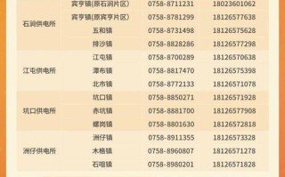 国家电网经开区网点在哪？