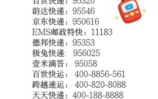 昌邑区申通快递网点在哪？