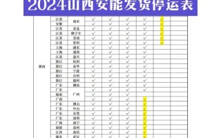 泉州到四川安物流价多少？