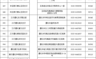 唐山金正物流网点在哪查？