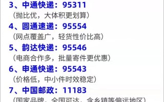 上饶顺丰网点电话怎么查？