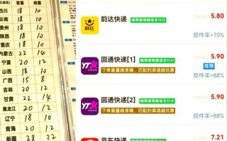 天津顺丰区网点查询电话是多少？