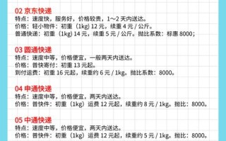 泉州到呼市百世快递几天？