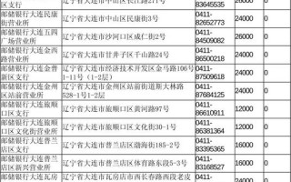 大连高新园区EMS网点在哪？