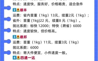 百世快递寄快递怎么收费？