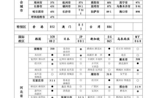 百色顺丰快递网点查询表在哪找？