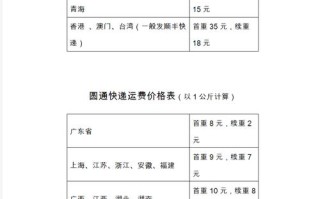 安能物流黑龙江价格表最新版是多少？