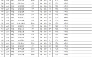 南京百世快递官网怎么查快递？