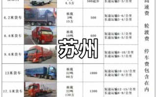 百世快递苏州到上海收费多少？