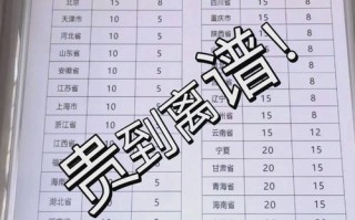 长沙到江苏百世快递多少钱？