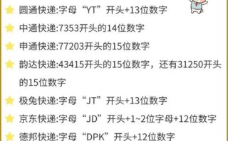 圆通百世快递查询，哪家更快更准？