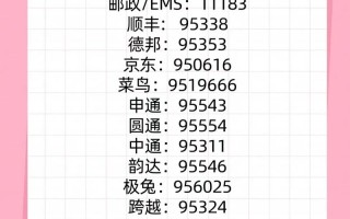 通江安能物流点电话是多少？