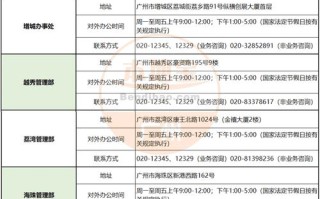 广州市恒路物流网点在哪查？