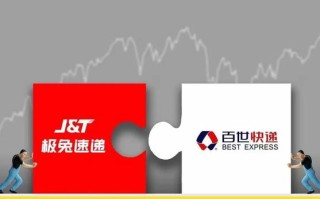 百世快递惠州集散中心有何新动态？