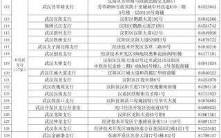 加运美天津网点查询电话