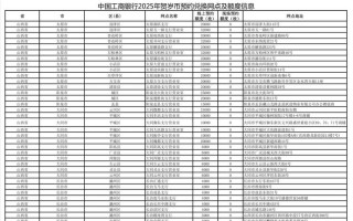 合肥岳西路EMS网点电话是多少？