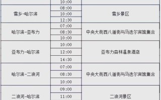 黑龙江中通网点查询电话