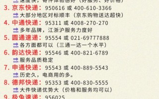 泰兴EMS网点电话哪里查？