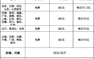 百世快递普宁站离职流程是什么？