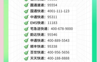 郑州新密百世快递员电话