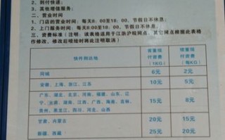 中通连云港网点电话是多少？