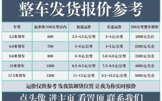 苏州安能物流到安徽铜陵怎么走？