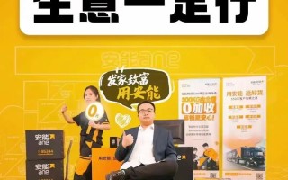 安能昆明官渡区物流电话是多少？