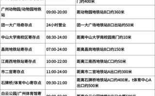 广州邮局网点查询电话是多少？