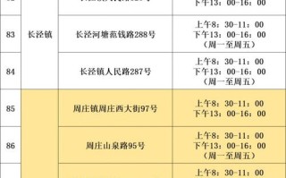 江阴一卡通哪里能办？网点查询方法是什么？