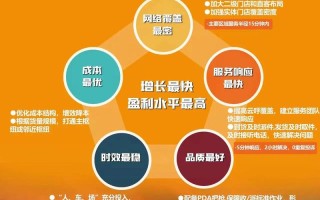 三门峡安能物流最新招聘有哪些岗位？