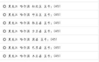 百事哈尔滨网点在哪？百度能查到吗？