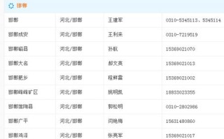 中通网点电话怎么查？