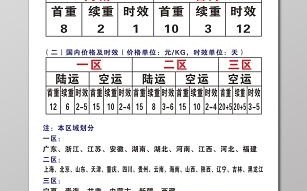 百世快递电话是多少？