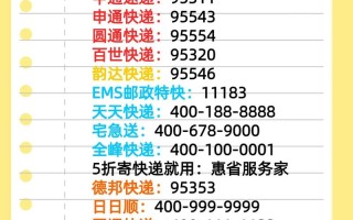 呼玛县顺丰快递网点查询