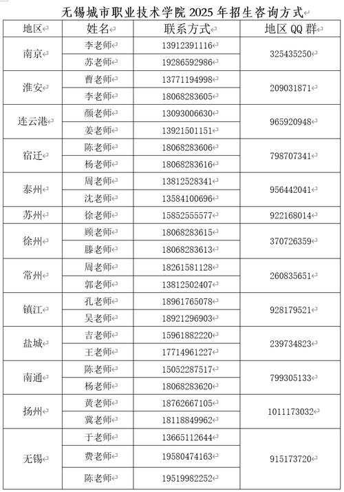厦门邮政EMS网点电话怎么查？-第3张图片-智迈物流科技网