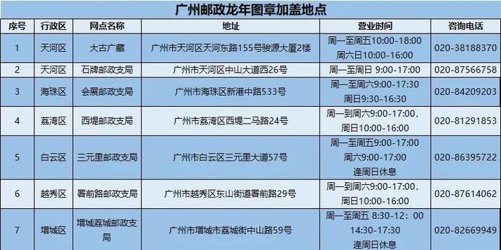 越秀区EMS网点电话是多少？-第1张图片-智迈物流科技网