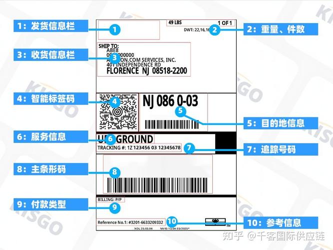 杭州UPS快递网点电话多少？-第3张图片-智迈物流科技网