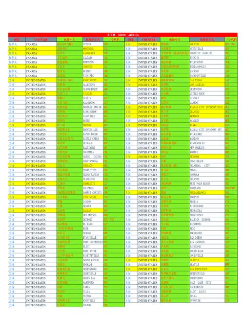百世快递网点代码怎么查？-第3张图片-智迈物流科技网