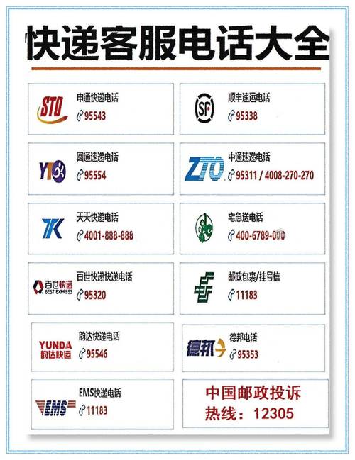 安能物流连云港四季电话是多少？-第2张图片-智迈物流科技网