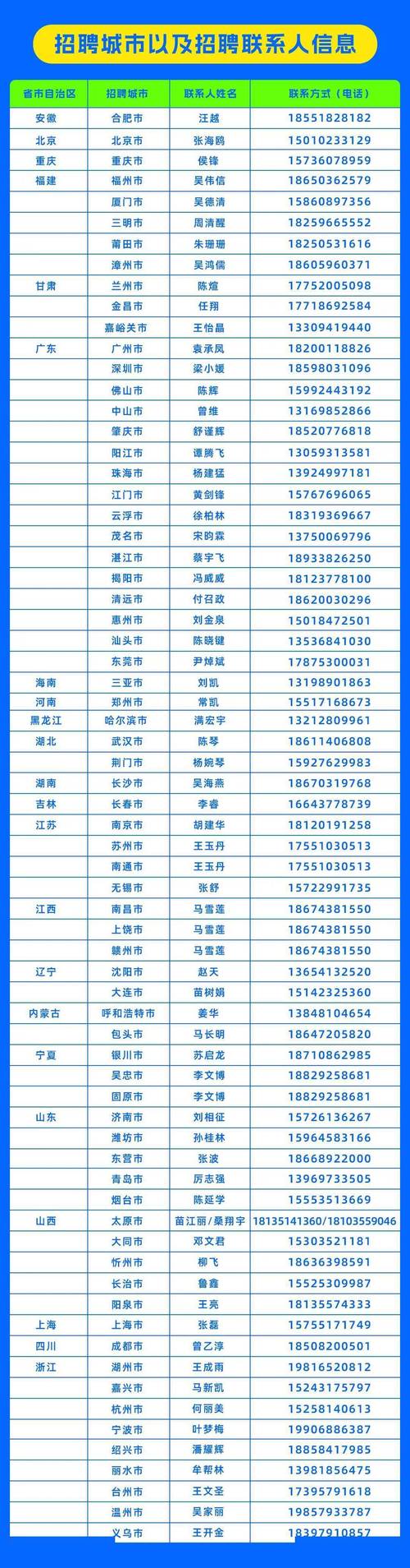 沈阳EMS经济快递网点电话是多少？-第2张图片-智迈物流科技网