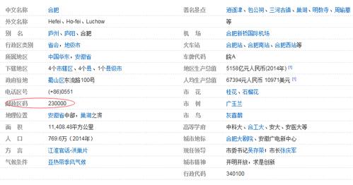 合肥邮政EMS快递网点查询电话是多少？-第3张图片-智迈物流科技网