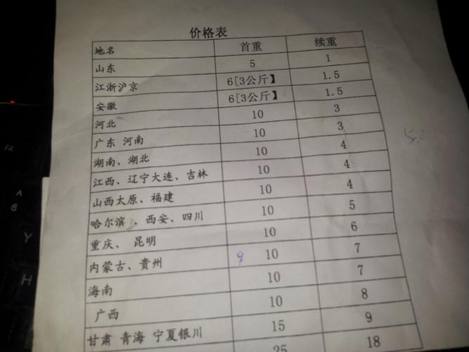 百世快递寄天津多少钱？-第2张图片-智迈物流科技网