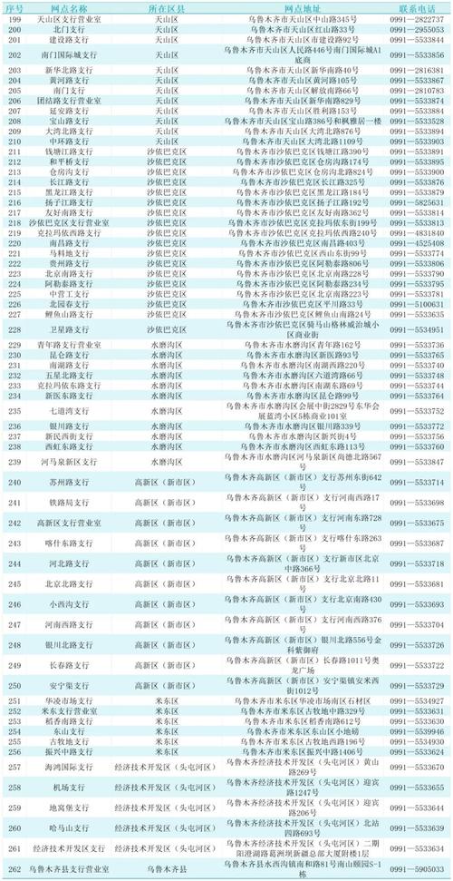 乌鲁木齐EMS网点电话怎么查?-第1张图片-智迈物流科技网 乌鲁木齐EMS网点电话怎么查?-第1张图片-智迈物流科技网