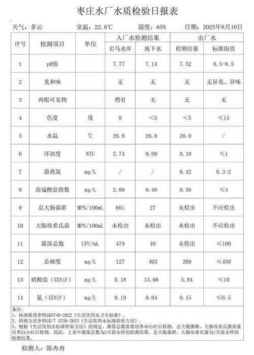 薛城安能物流电话收费多少？-第2张图片-智迈物流科技网