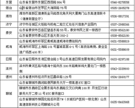 成都ETC网点电话多少?-第1张图片-智迈物流科技网 成都ETC网点电话多少?-第1张图片-智迈物流科技网