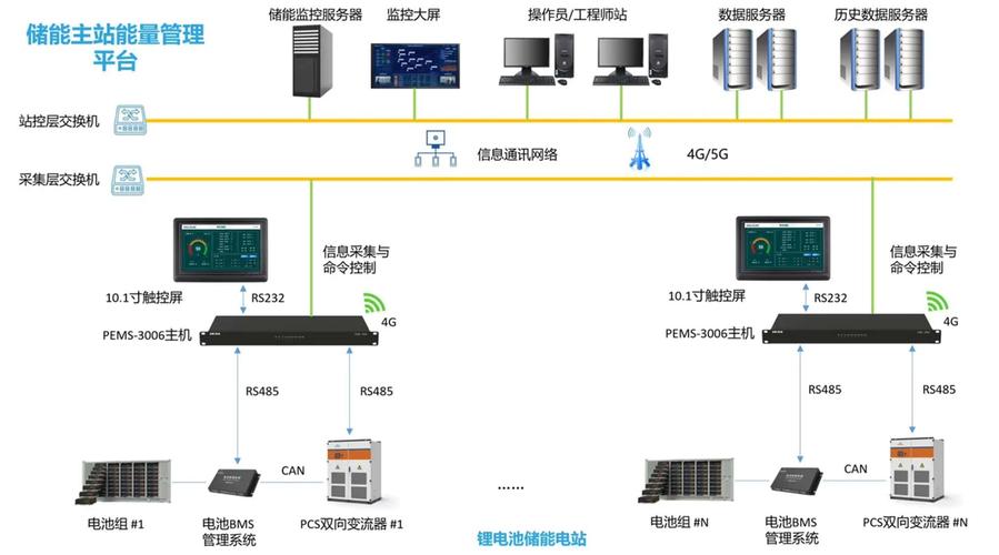达州EMS网点怎么查?系统入口在哪?-第3张图片-智迈物流科技网 达州EMS网点怎么查?系统入口在哪?-第3张图片-智迈物流科技网