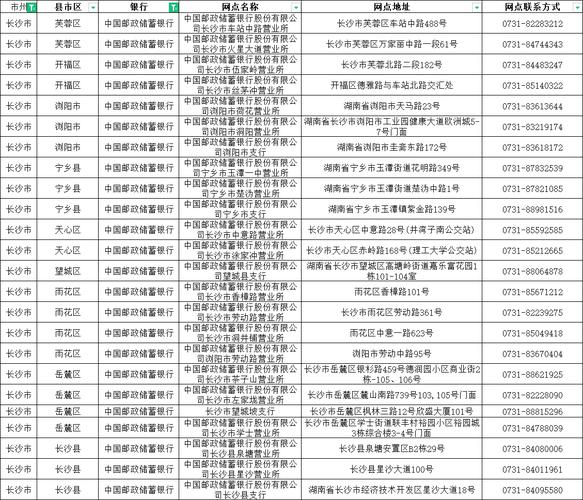长沙芙蓉区EMS网点电话是多少?-第1张图片-智迈物流科技网 长沙芙蓉区EMS网点电话是多少?-第1张图片-智迈物流科技网