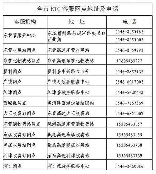 南阳卧龙区EMS网点电话多少？-第2张图片-智迈物流科技网